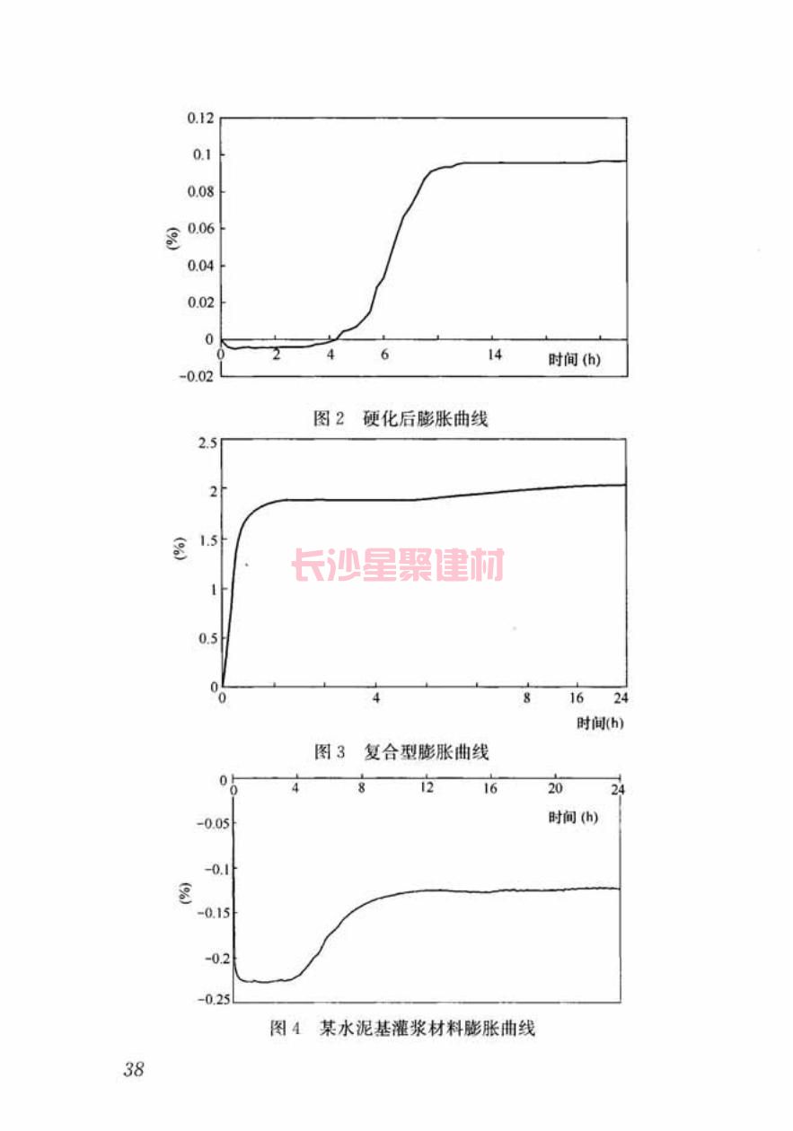 GB/T50448-2015《水泥基灌漿材料應(yīng)用技術(shù)規(guī)范》在線查看(圖48)